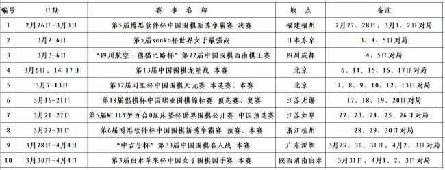 在圣诞节或除夕之后，我们会做自己必须做的事情。